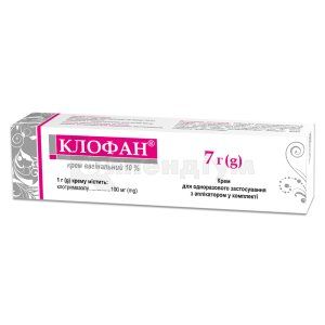 Клофан<sup>&reg;</sup> <I>крем вагінальний</I> (Clofan<sup>&reg;</sup> <I>vaginal cream</I>)