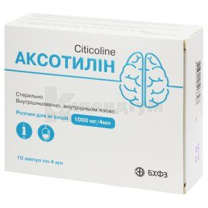 Аксотилін розчин для ін&rsquo;єкцій (Axotilin solution for injection)