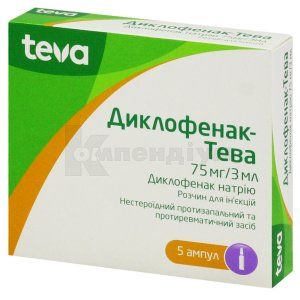 Диклофенак-Тева (Diclofenac-Teva)