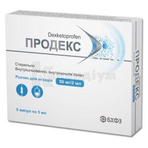 Продекс (Prodex)