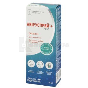 Авіруспрей (Aviruspray)