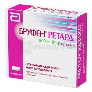 Бруфен® Ретард