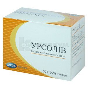 Урсолив