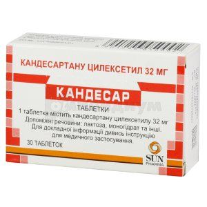 Кандесар (Candesar)