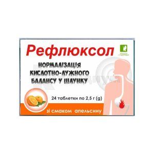 ТАБЛЕТКИ ОТ ИЗЖОГИ "РЕФЛЮКСОЛ"