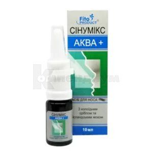 Синумикс аква плюс (Sinumix aqua plus)