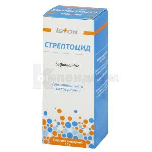 Стрептоцидовая порошок (Streptocide powder)