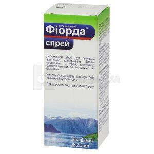 Фиорда спрей (Fiorda spray)