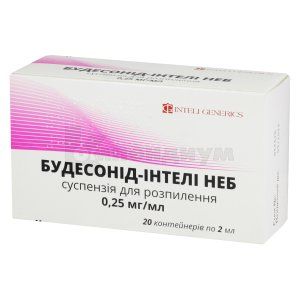 Будесонид-Интели Неб