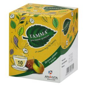 Гамма (Gamma)