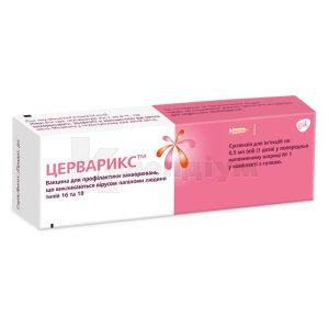 ЦЕРВАРИКС ВАКЦИНА ДЛЯ ПРОФІЛАКТИКИ ЗАХВОРЮВАНЬ, ЩО ВИКЛИКАЮТЬСЯ ВІРУСОМ ПАПІЛОМИ ЛЮДИНИ ТИПІВ 16 ТА 18