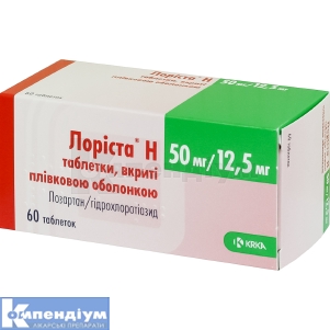 Lorista tablete (12,5/25/50/100mg) – Uputa o lijeku