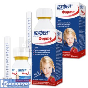 Ібуфен Форте: інструкція, ціни, аналоги, як приймати — все про препарат ...