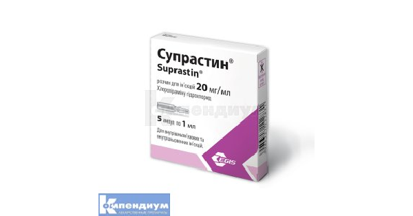 Супрастин: инструкция, цена, аналоги | раствор для инъекций Egis ...