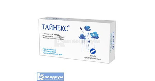 Гайнекс: инструкция, цена, аналоги | суппозитории вагинальные Гледфарм ...