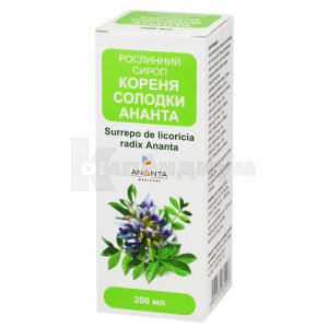 Солодковый корень что такое