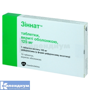 Зиннат™ таблетки, покрытые оболочкой, 125 мг, блистер, № 10; GlaxoSmithKline