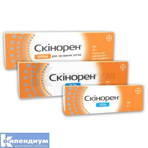 СКИНОРЕН® гель - инструкция, цена в аптеках, аналоги, состав, показания ...