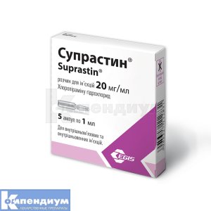 Супрастин: инструкция, цена, аналоги | раствор для инъекций Egis ...